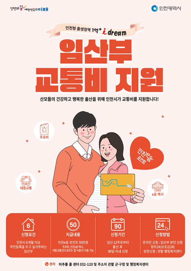 여주시 임산부 교통비 지원