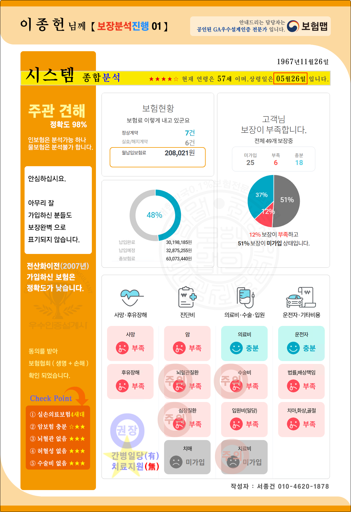 시스템분석