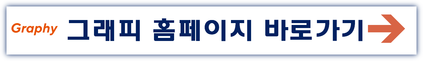 그래피 공모주 수요예측 청약일정