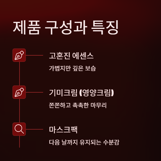 제품 구성과 특징 한눈에 보기