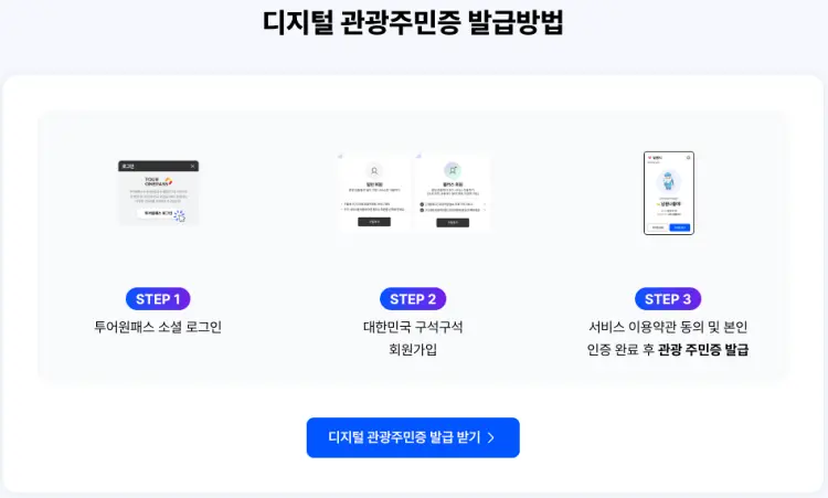 디지털 관광주민증 발급 방법