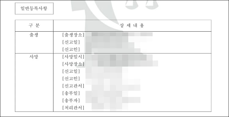 일반등록사항