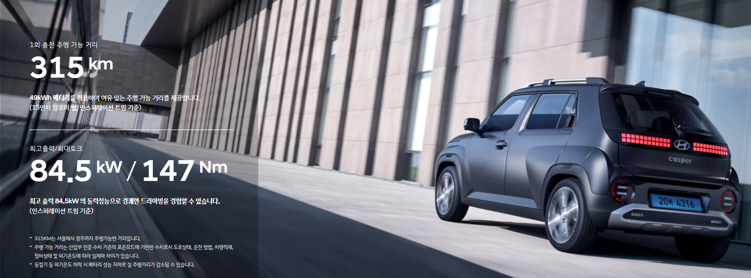 캐스퍼 EV 가격표