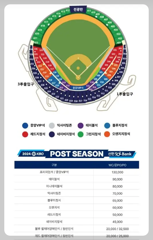 준플레이오프 티켓 가격