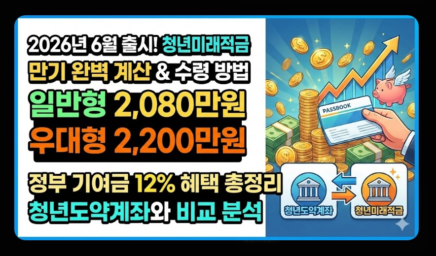 청년미래적금(가입 조건, 중위소득 계산법, 신청 서류)(+ 갈아타기 전략)