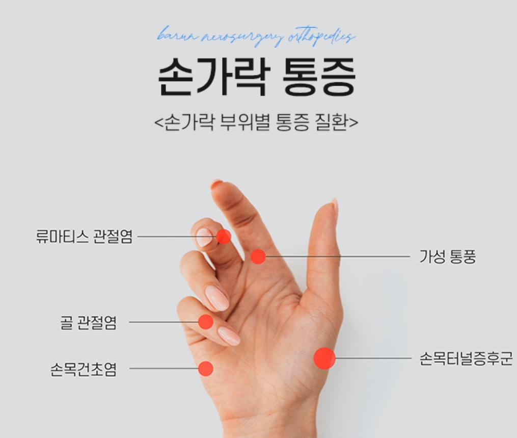 손가락 통증