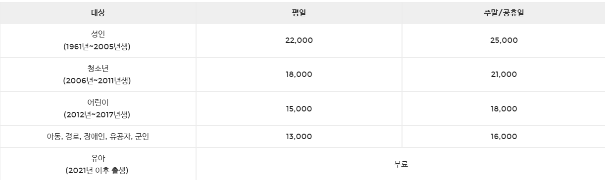 아르떼뮤지엄