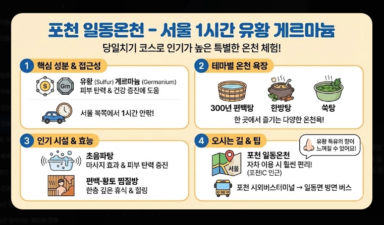 전국 온천 여행지 베스트 10 완벽 가이드