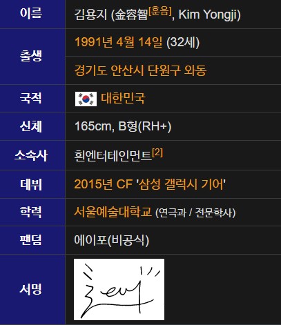 김용지 배우 나이 학력 프로필