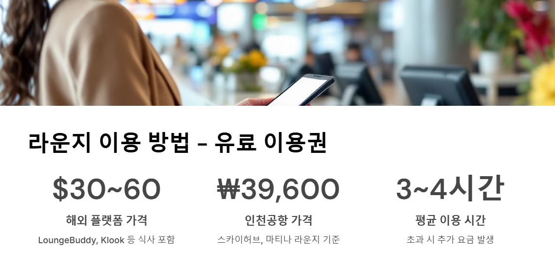 공항 라운지 이용 방법 비행 전 여유롭게 한 잔과 조식