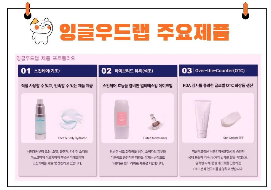 잉글우드랩 주요제품