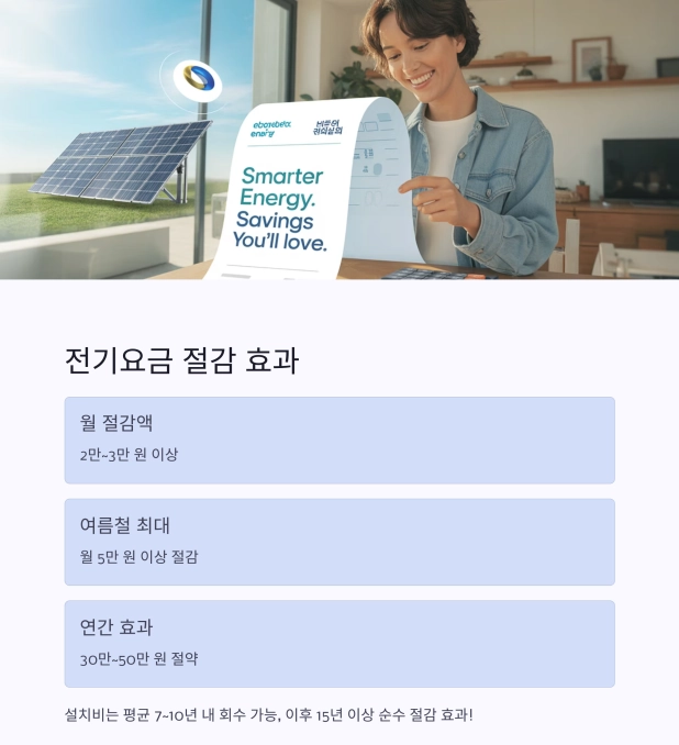 경기도 주택 태양광 지원 프로그램