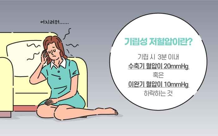 미드론정 적용 질환 : 기립성 저혈압