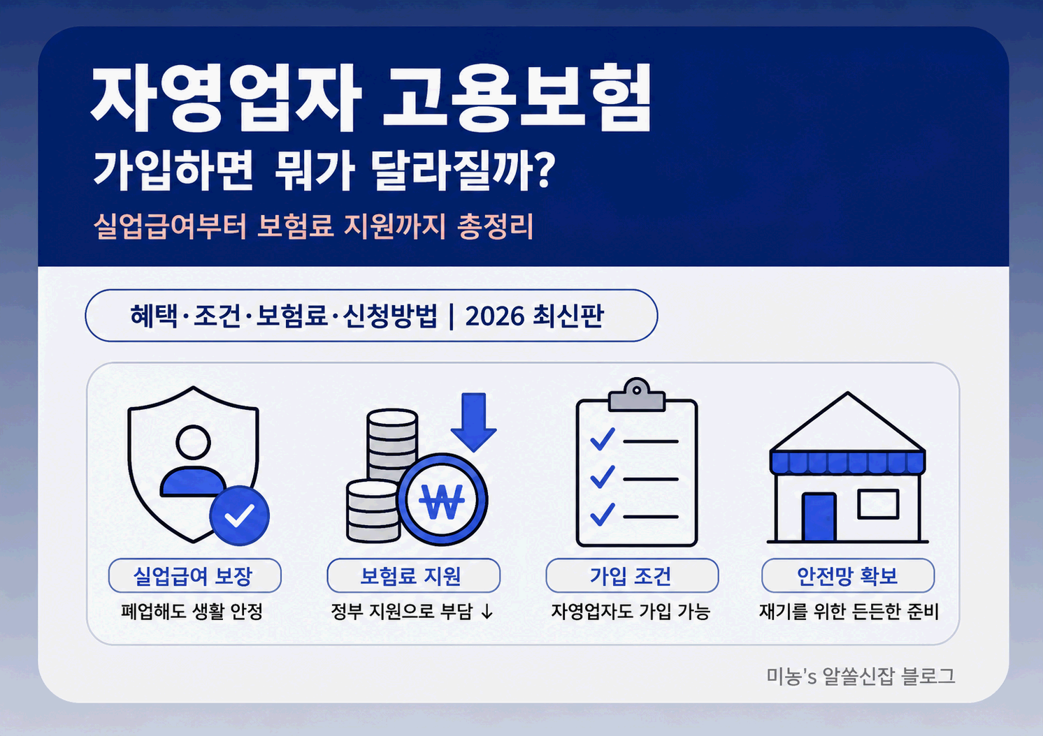 자영업자 고용보험 가입하면 뭐가 달라질까? - 폐업해도 실업급여 받을 수 있다? 보험료 지원까지 총정리