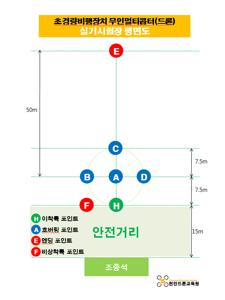드론시험