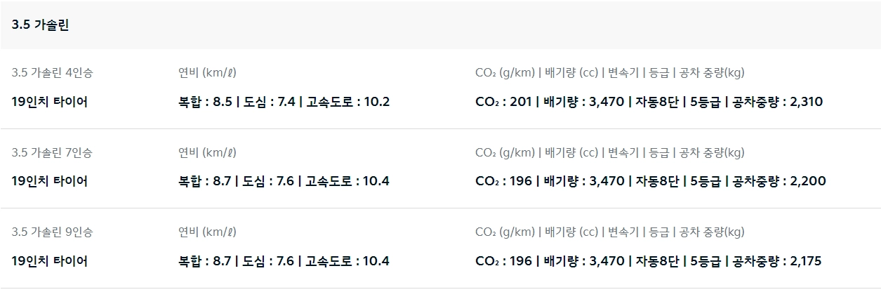 카니발-하이-리무진-모의견적-제원-연비