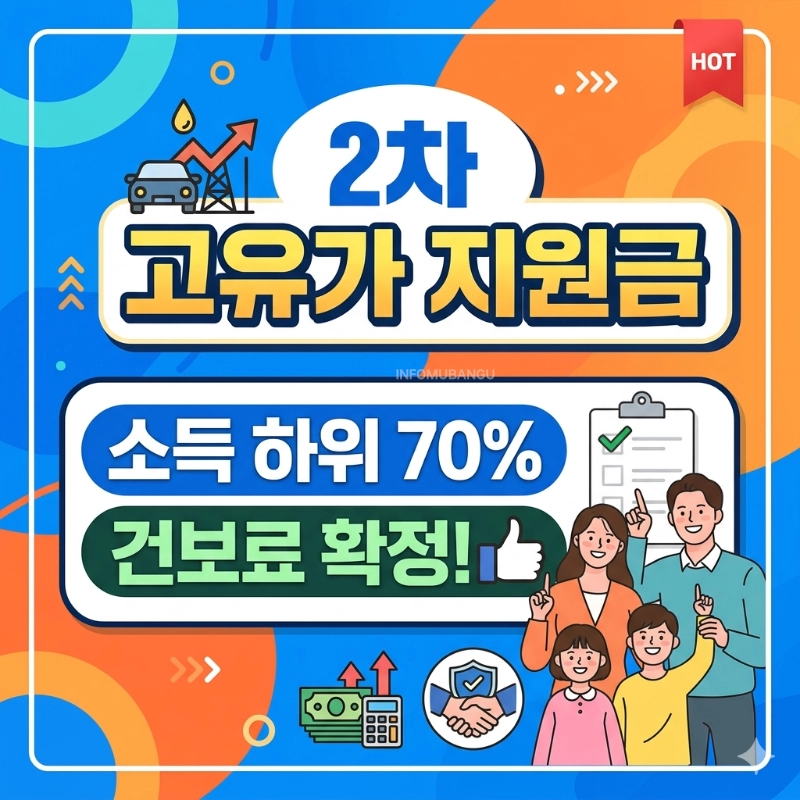 2차 고유가지원금 70% 건보료 기준발표