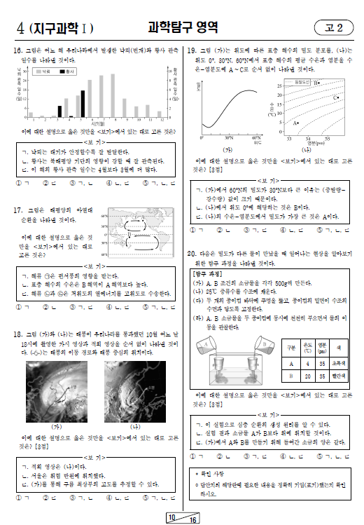 2020-9월-고2-모의고사-지구과학 1-기출문제-다운