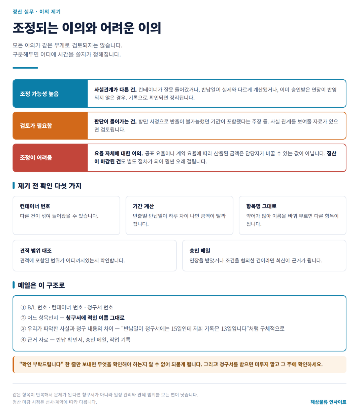 청구서 금액이 이상합니다 &mdash; 이의를 제기하는 순서와 통하는 근거