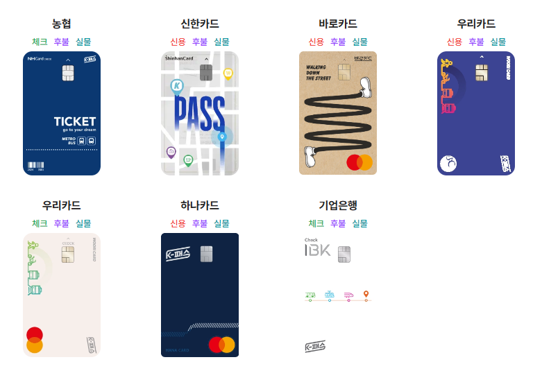 더경기패스 카드 종류 비교 분석해보기(신용,체크,선불,모바일)