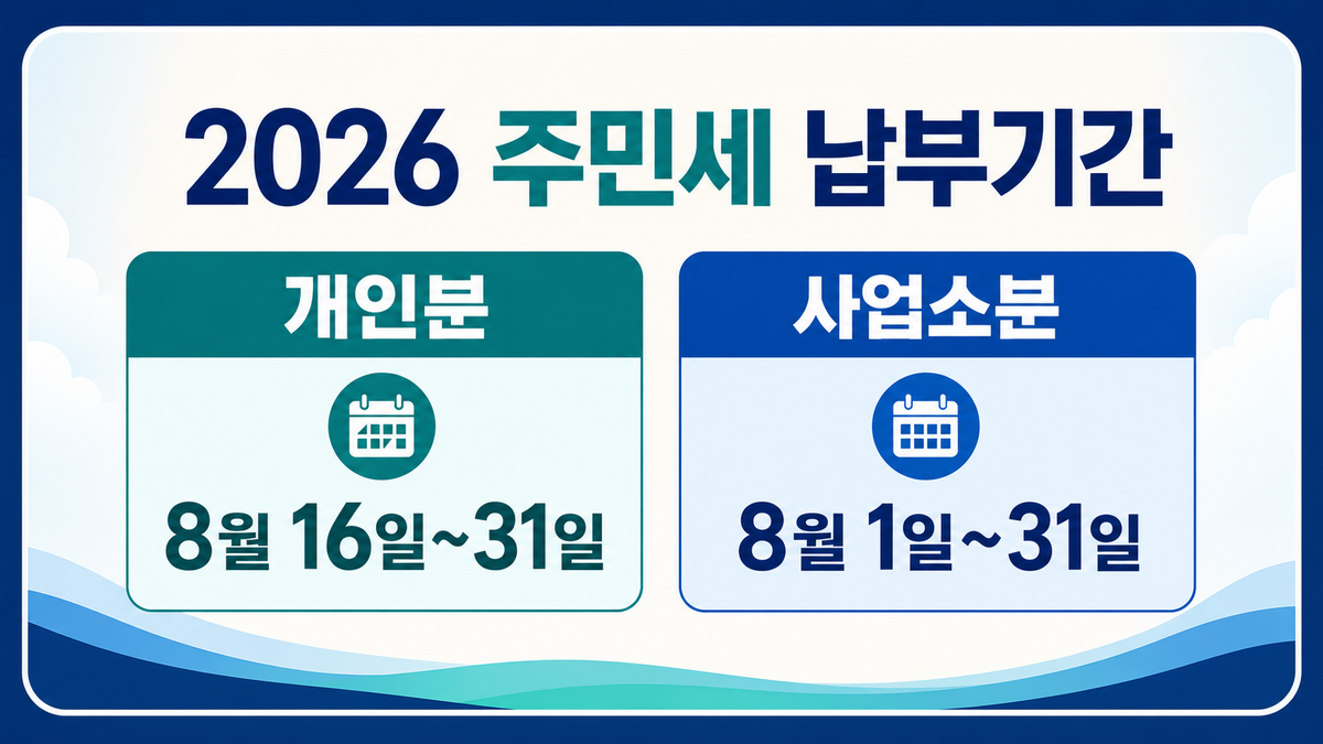 2026 주민세 개인분과 사업소분 납부기간 비교