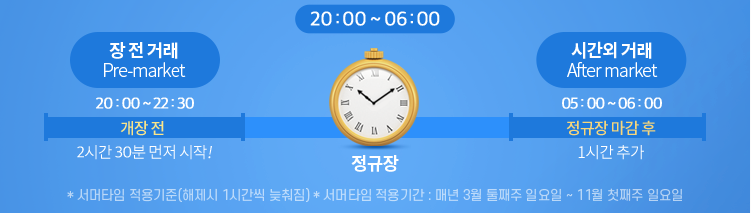 미국 주식 거래