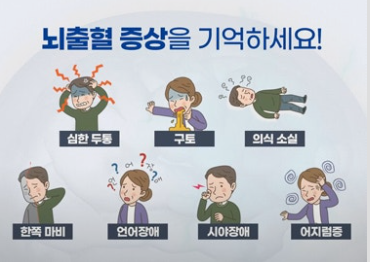 뇌출혈 증상