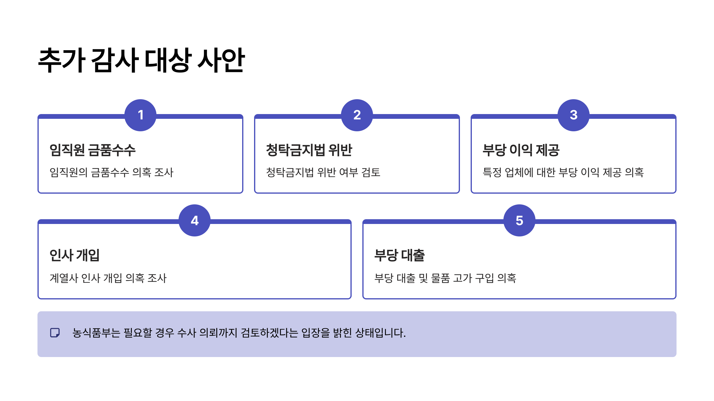 강호동 농협중앙회 회장 프로필 연봉