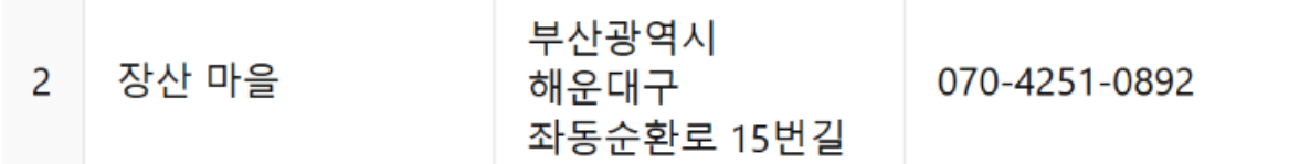 부산 군 영외마트