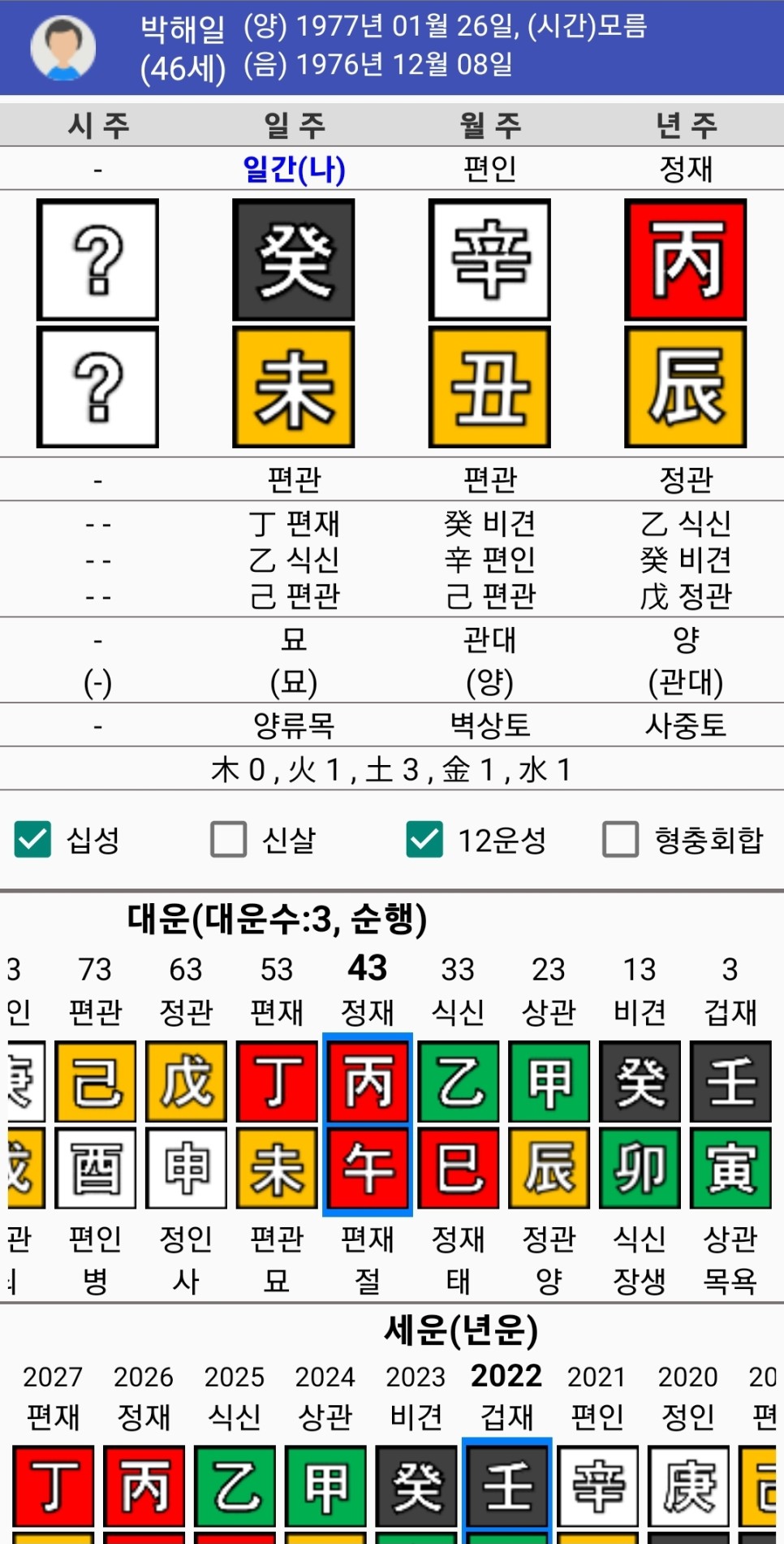 박해일-사주