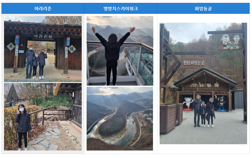 아라리촌, 병방치스카이워크, 화암동굴 여행 사진