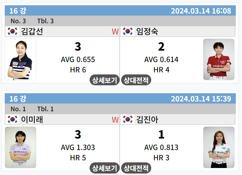 LPBA 월드챔피언십 16강 경기결과 4