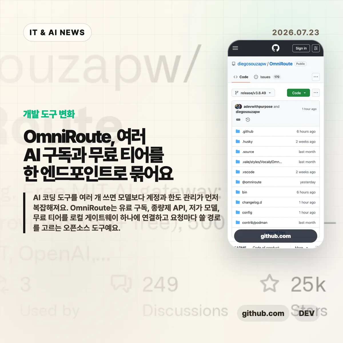 OmniRoute AI 게이트웨이 썸네일