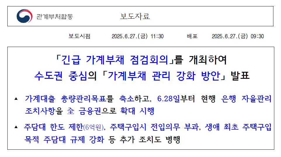 긴급 가계부채 점검회의