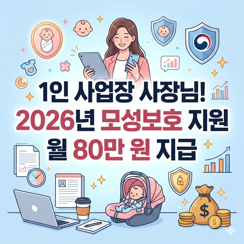 1인 사업장 소득 단절 지원 기준 2026년 모성보호제도 혜택