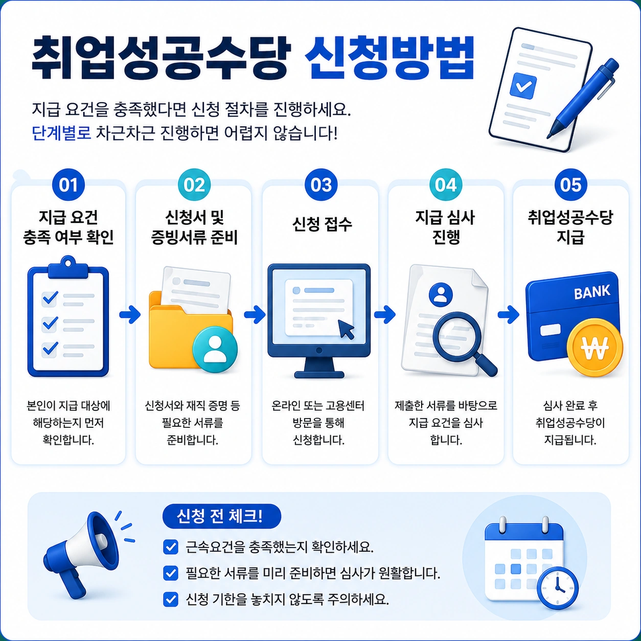 취업성공수당_본문4_신청방법
