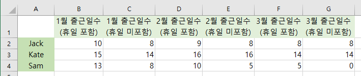엑셀 줄 바꾸기 - 완료