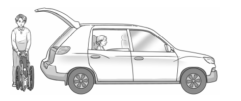 요양보호사 기출문제