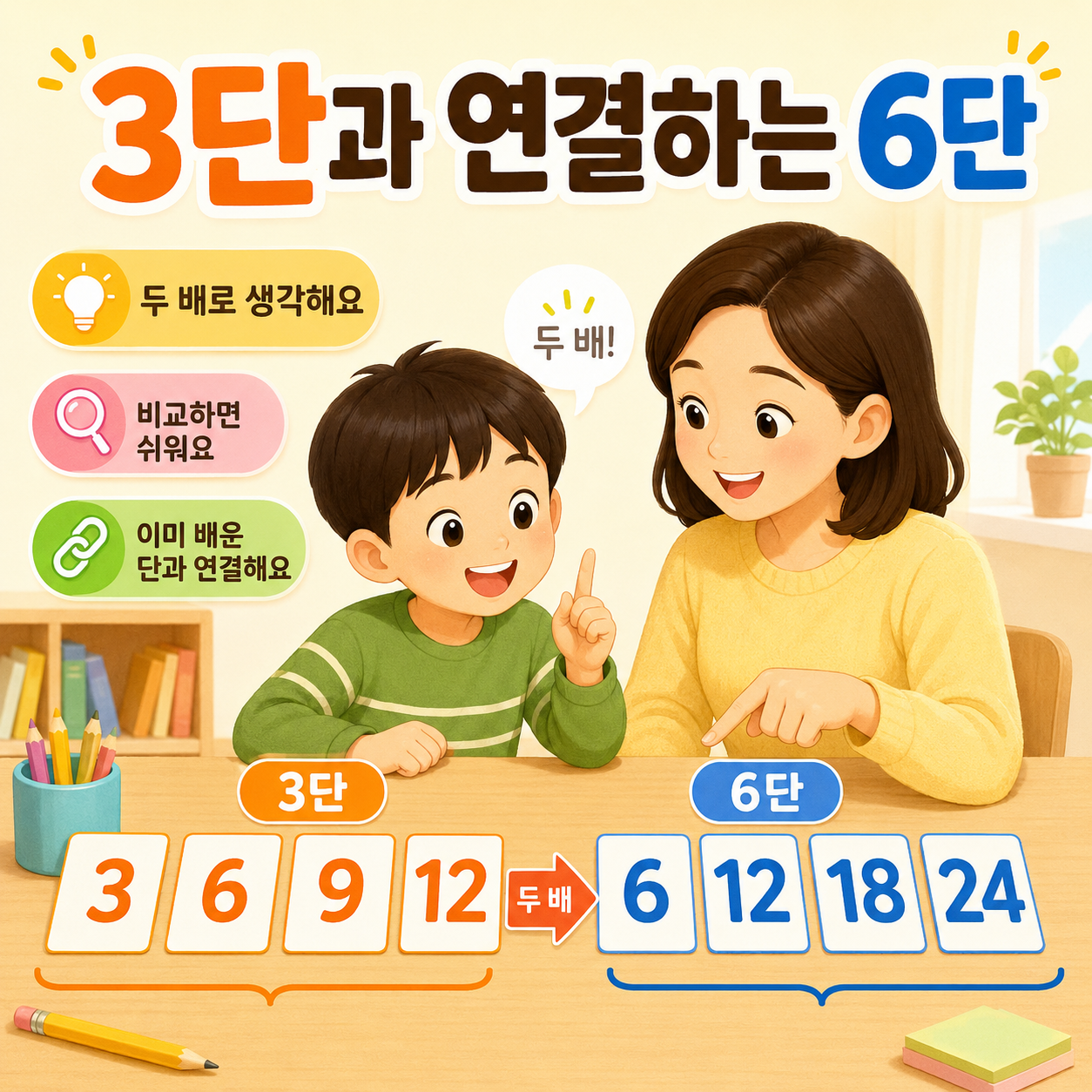 3단과 연결해서 보면 6단이 더 쉬워져요