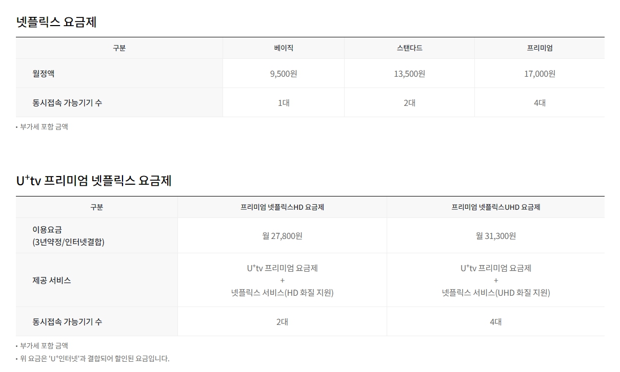LG U+ 넷플릭스 요금제 종류