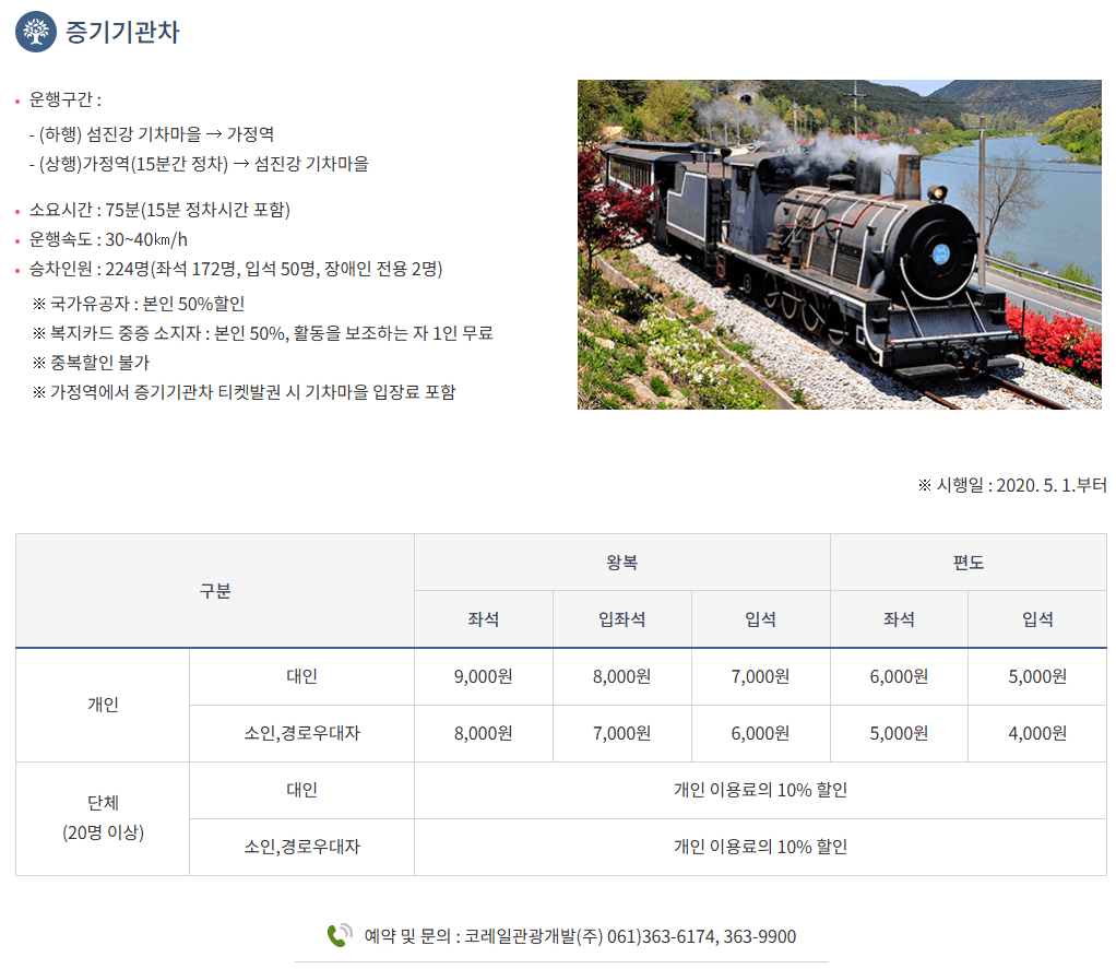 증기기관차 요금