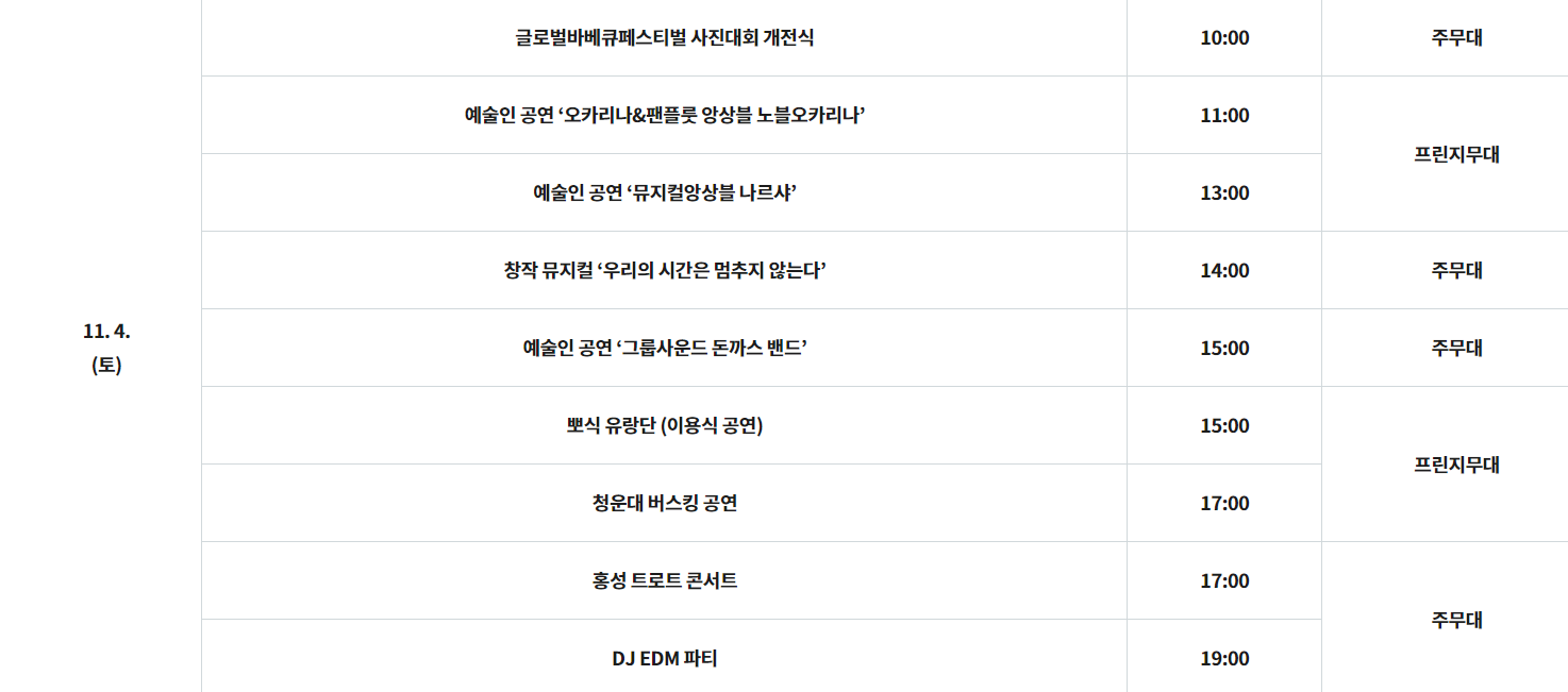 글로벌 바베큐페스티벌 행사일정 4일 토요일