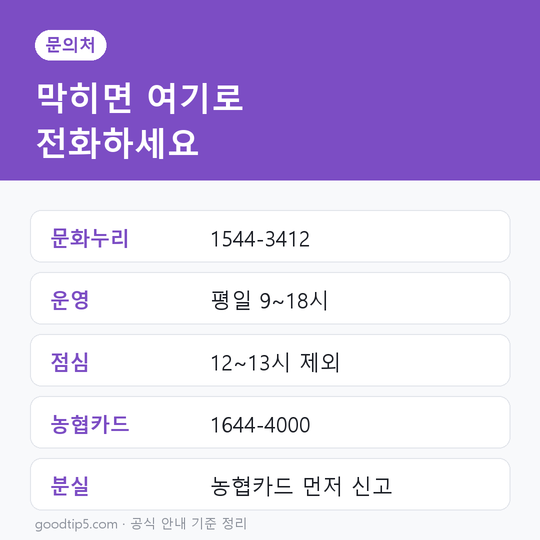 문화누리카드 고객센터 문의처