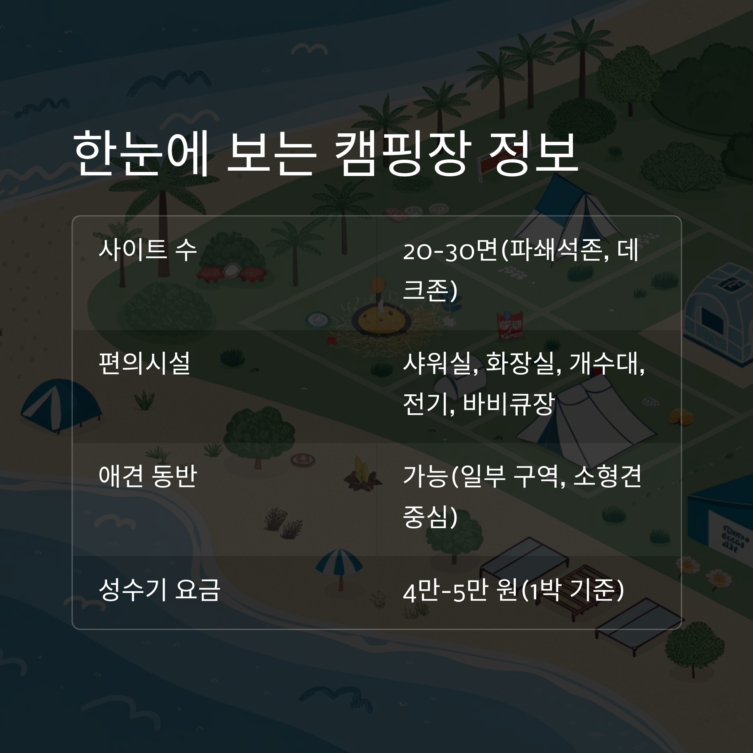 한눈에 보는 캠핑장 정보