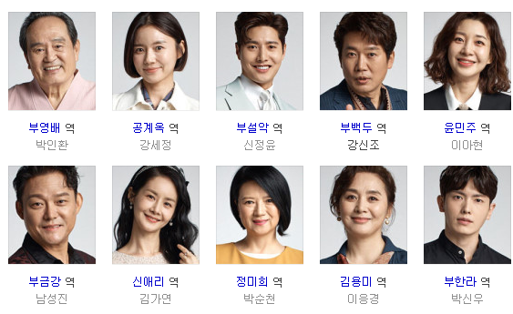 드라마 기막힌 유산 등장인물