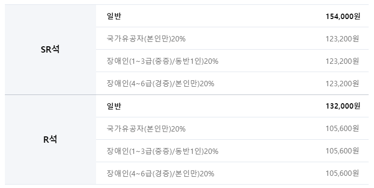 미스터트롯2 콘서트