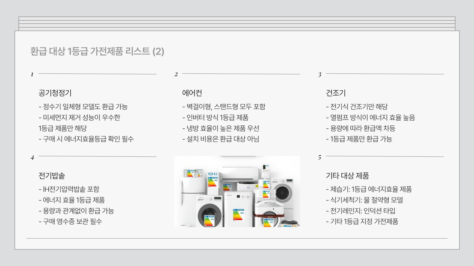 1등급 가전제품 환급 방법 1등급 가전제품 환급 신청 1등급 가전제품 환급 대상