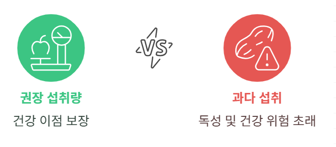 비타민 D 섭취의 위험과 이점을 어떻게 균형 잡을 것인가?