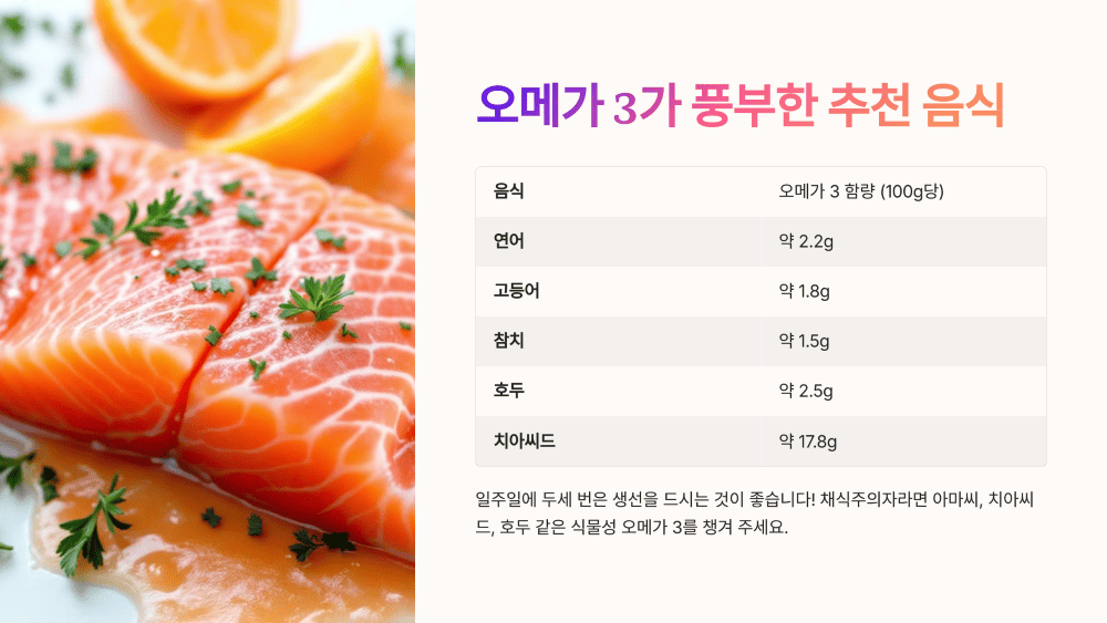 오메가 3가 풍부한 추천 음식
