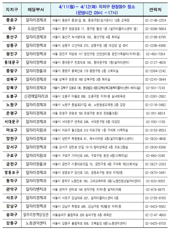 서울시 프리랜서